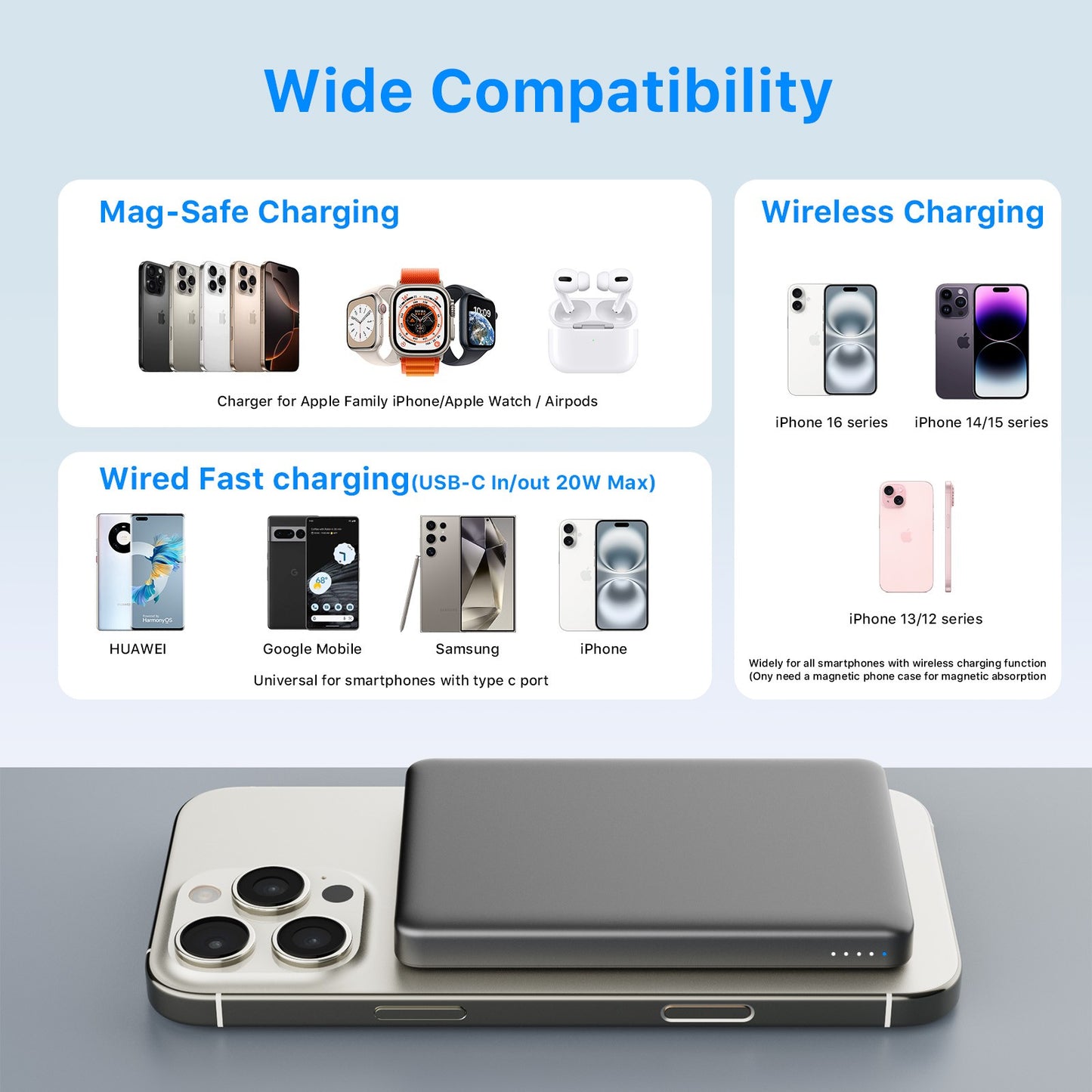 Ultra Slim Magnetic Wireless Power Bank 5000mAh – Lightweight, Fast & Travel-Ready