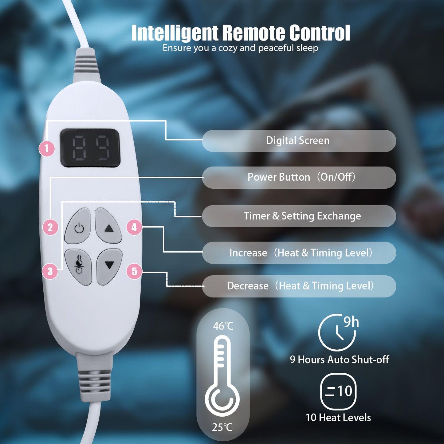 Electric Heated Blanket Throw – 10 Heat Settings, Reversible Sherpa & Velvet, Auto Shut-Off