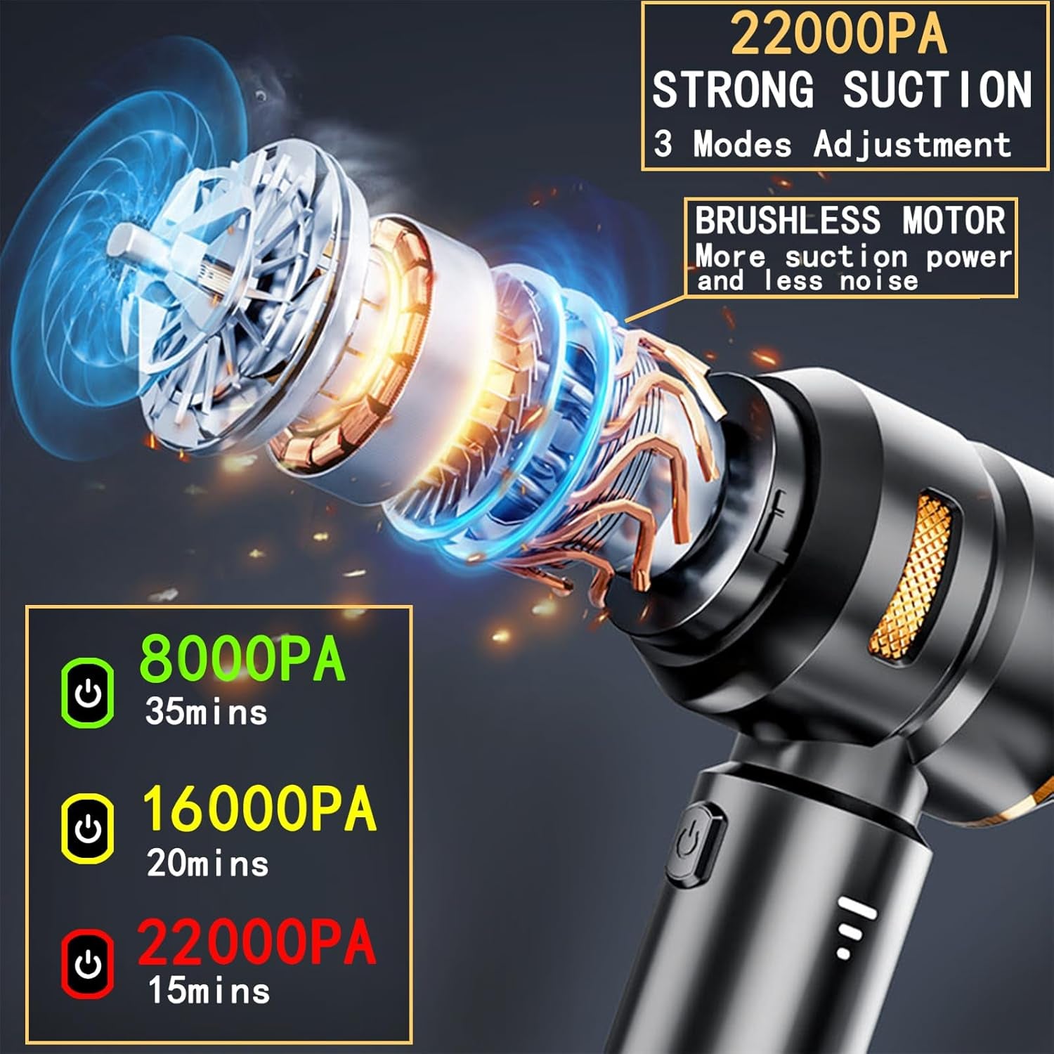 Car Vacuum Cleaner – 22000Pa High Power Mini Vacuum 