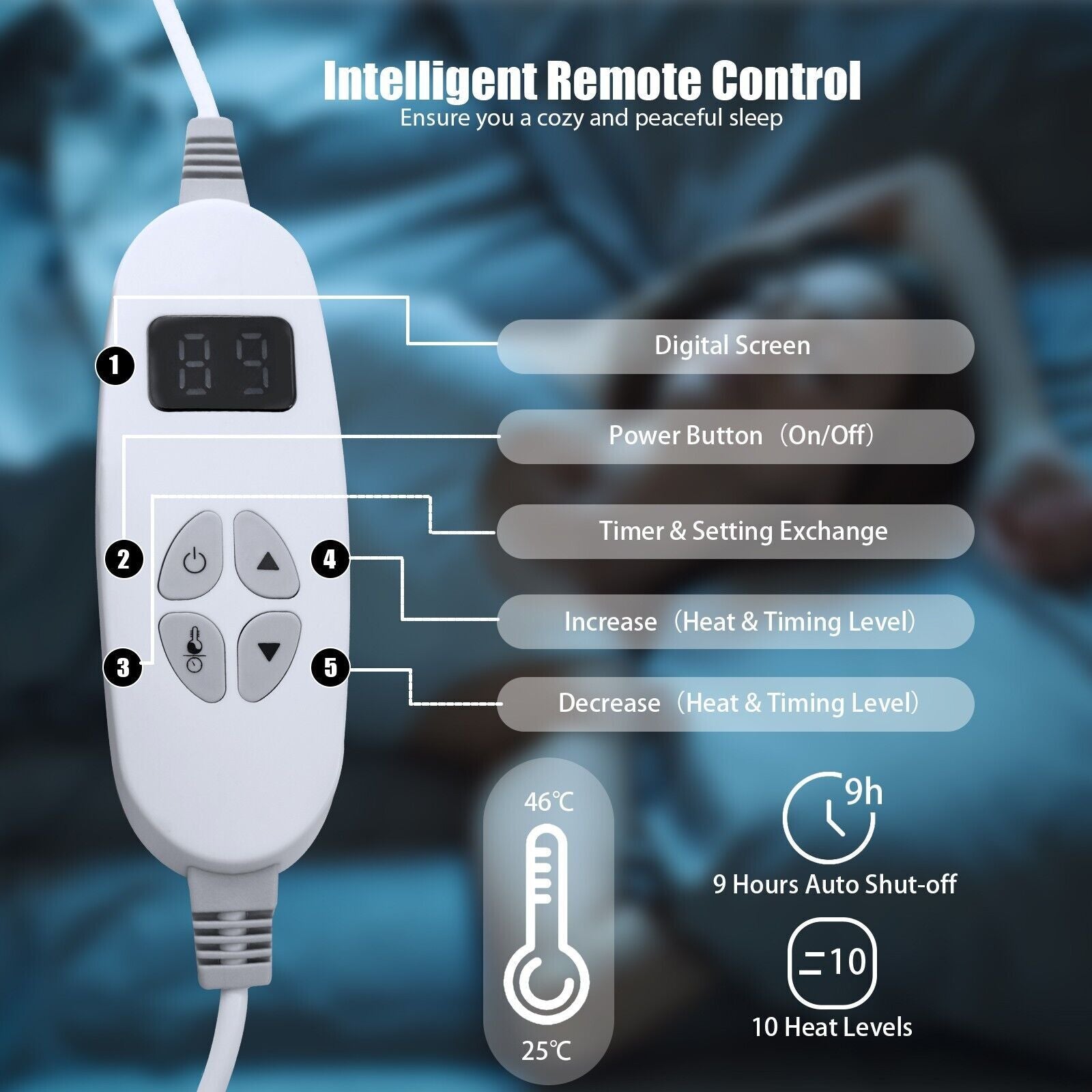 Electric Heated Reversible Blanket – Faux Velvet & Sherpa, 10 Heat Settings, Timer