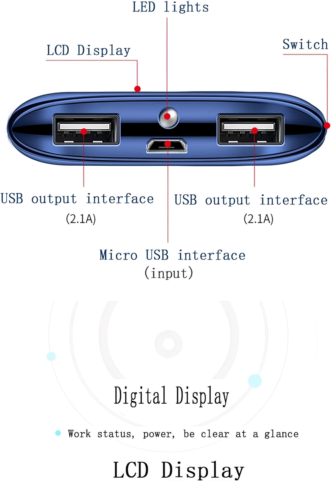 9000000mAh Portable Power Bank with Dual USB Fast Charging