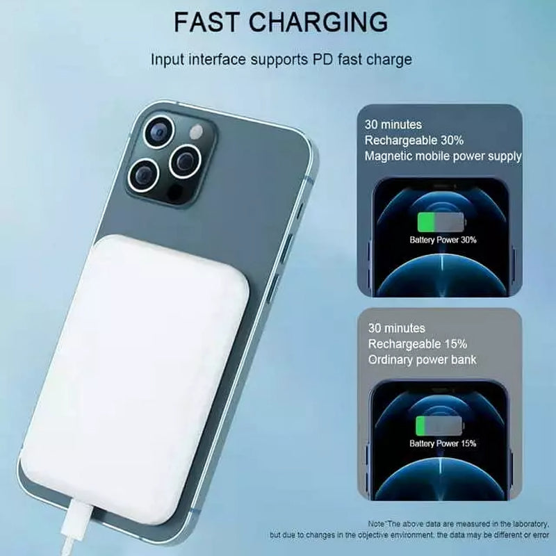 Compact 10000mAh Magnetic Fast-Charging Power Bank for iPhone
