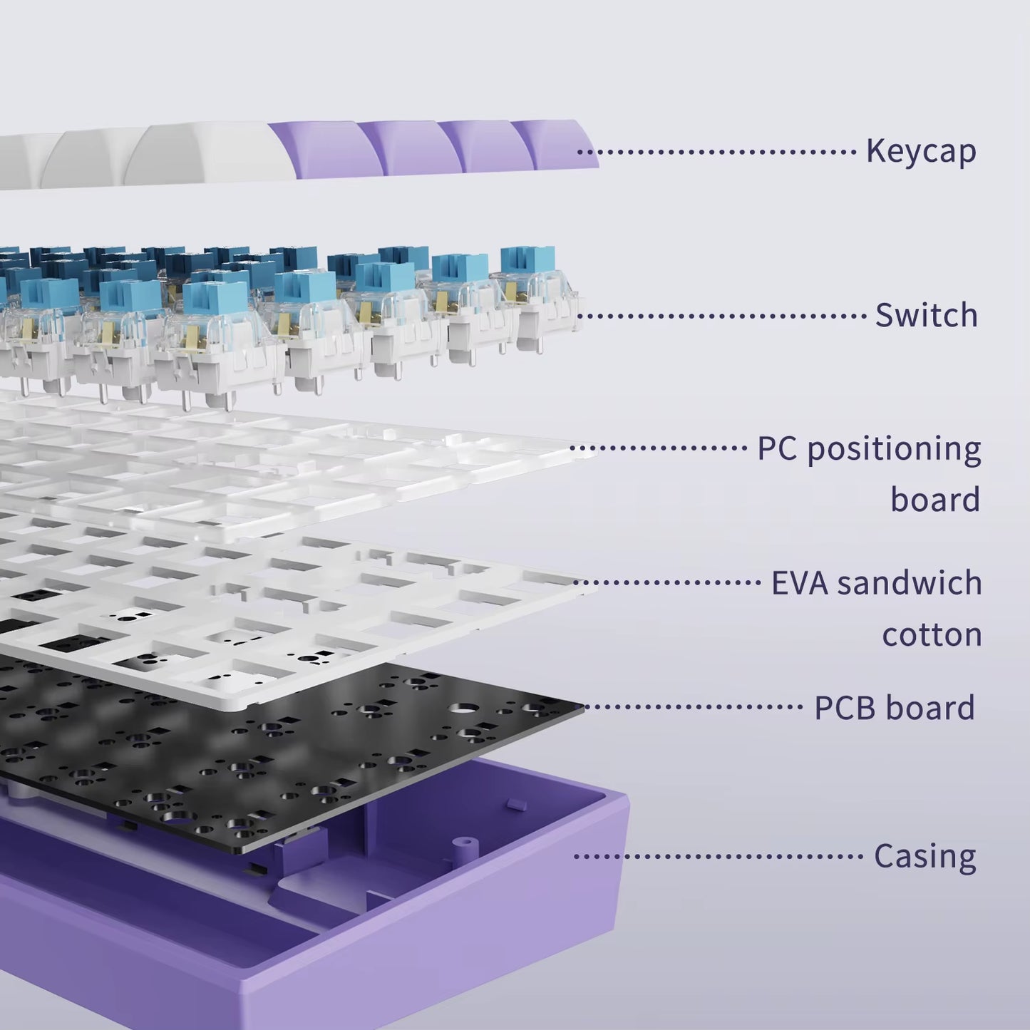 AJAZZ AK680 Mechanical Keyboard – 68 Keys, Hot-Swap, Bluetooth 5.0 / 2.4G / Wired, Gasket Mount, Compact