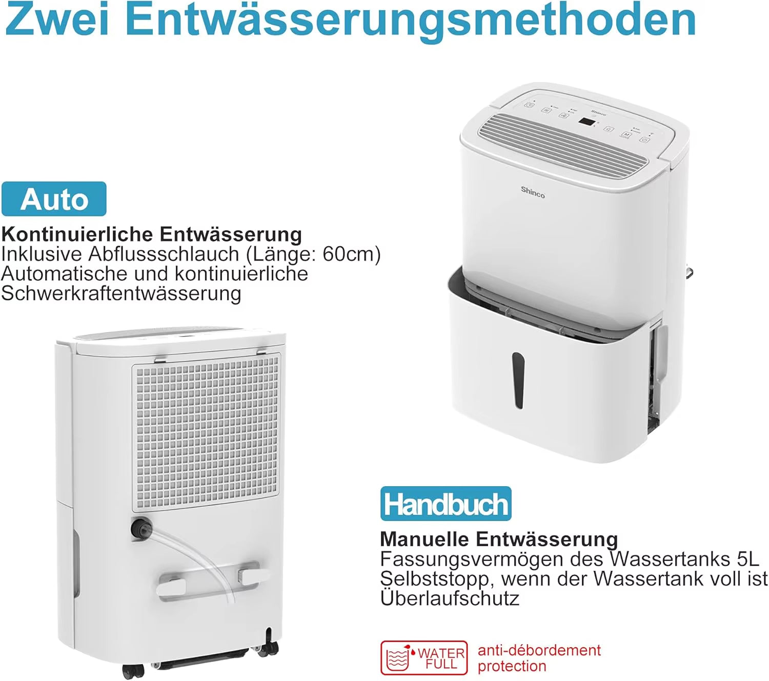 30L Electric Dehumidifier with WiFi | Energy-Saving, Automatic Restart, Laundry Mode, 24H Timer