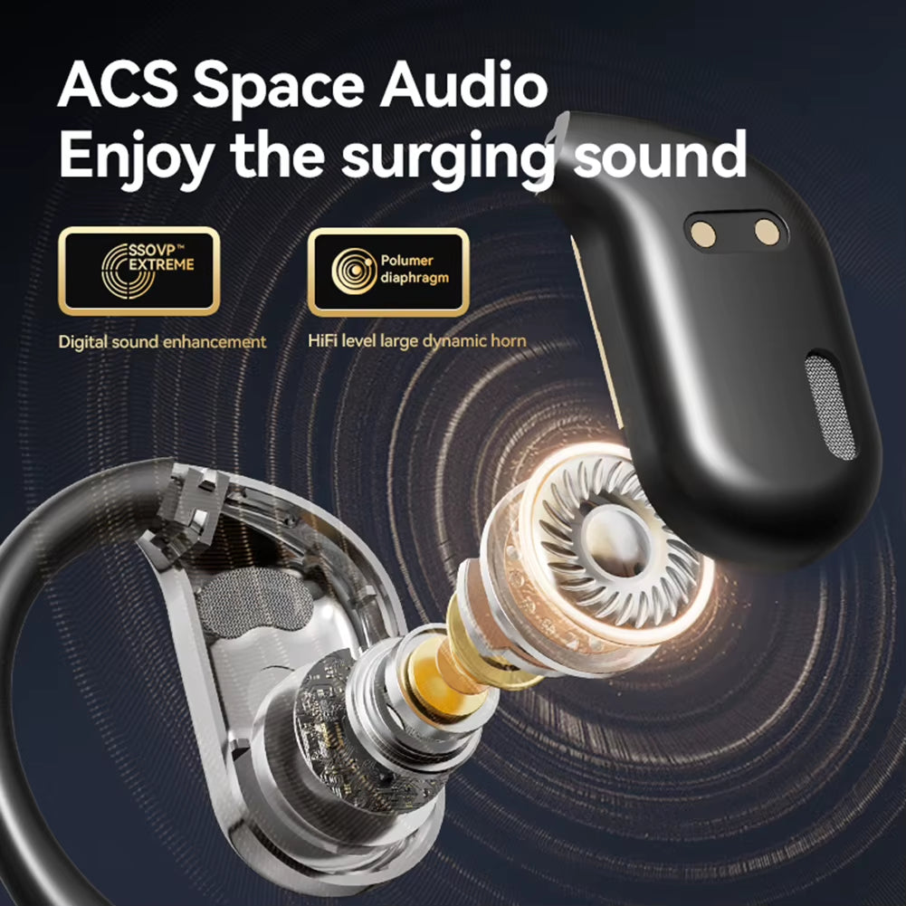 Bluetooth 5.4 Translation Earbuds – Multi-Language Wireless Earphones with Noise Cancelling