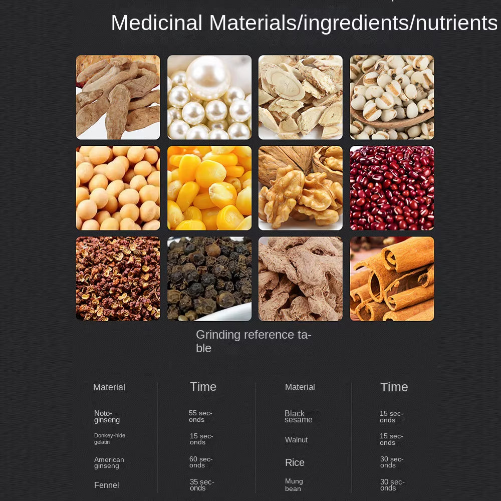 High Power Electric Coffee Grinder Kitchen Cereal Nuts Beans Spices Grains Grinder Machine