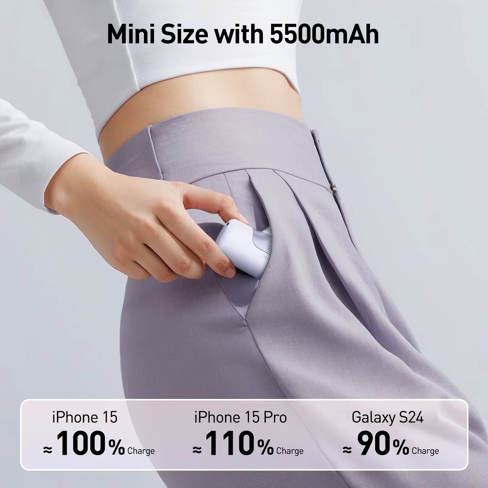 Compact 5500mAh Power Bank – 22.5W Fast Charge, Built-In USB-C, LED Display