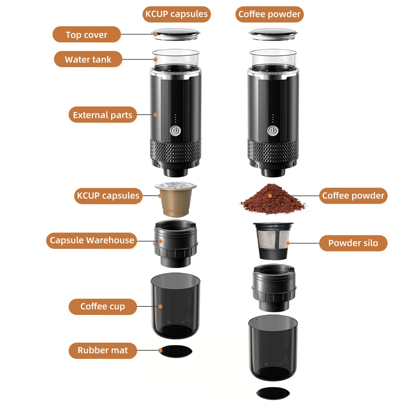 Handheld Coffee Maker Press Bottle Cup – Portable Espresso Machine for Travel & Camping