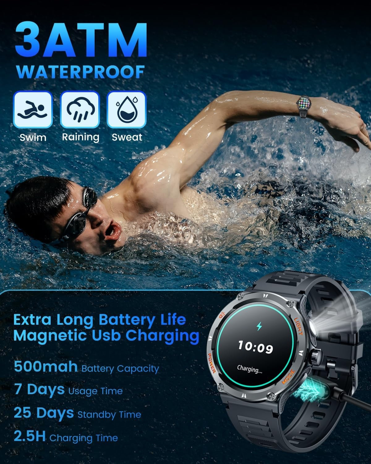 Smart Watch for Men – 1.53" HD Screen, 3ATM Waterproof Fitness Tracker with Bluetooth Calls