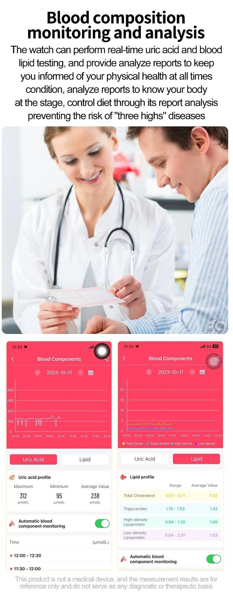 ECG/PPG Smart Watch – Heart Rate, Blood Pressure & Temperature Monitor, 1.96" Full-Touch, IP68