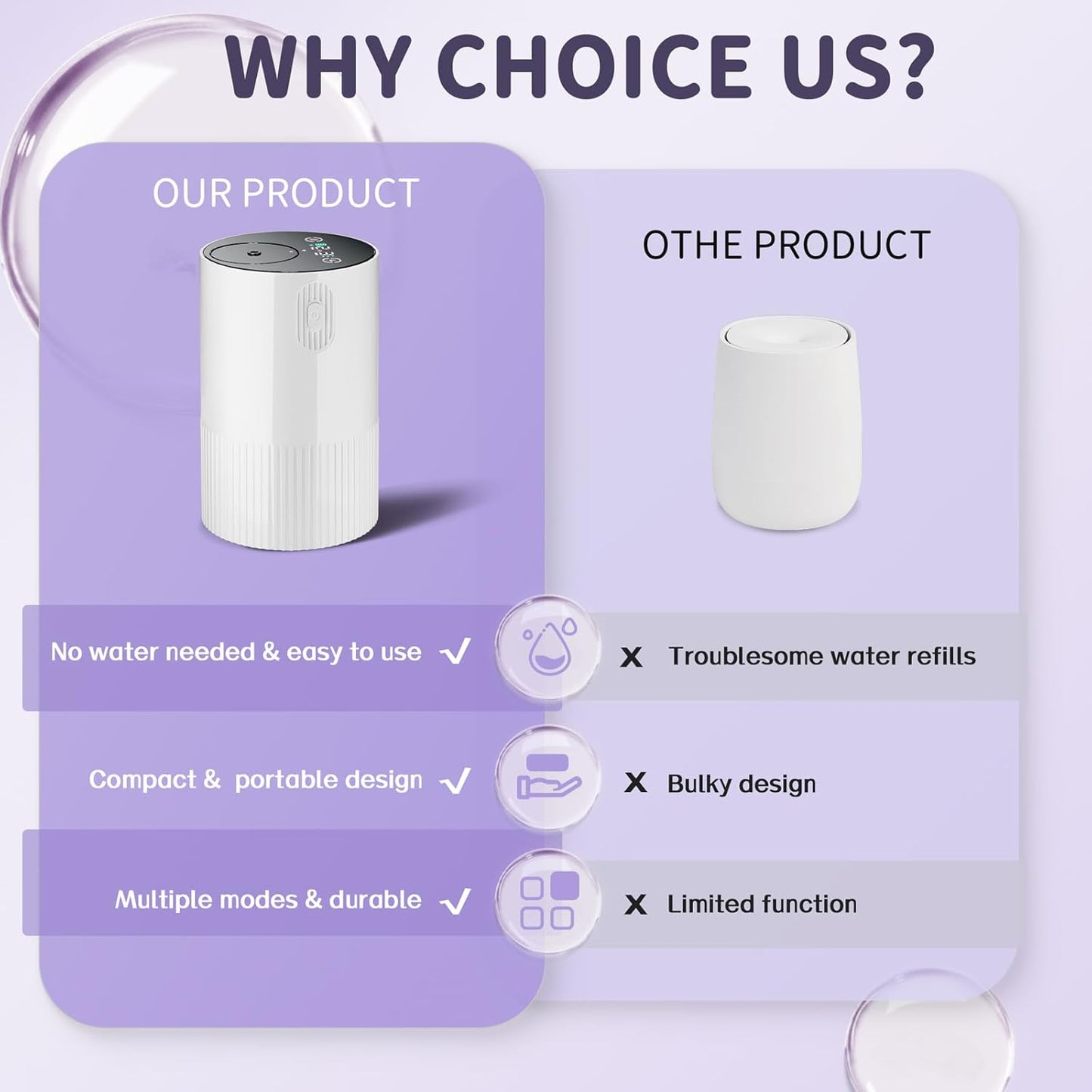 Waterless Diffuser for Essential Oils – Portable Nebulizing Aroma Diffuser for Home, Car & Travel