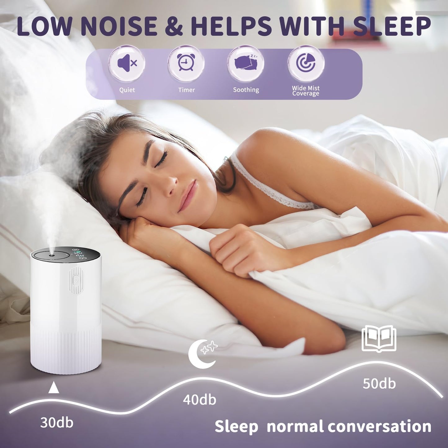 Waterless Diffuser for Essential Oils – Portable Nebulizing Aroma Diffuser for Home, Car & Travel