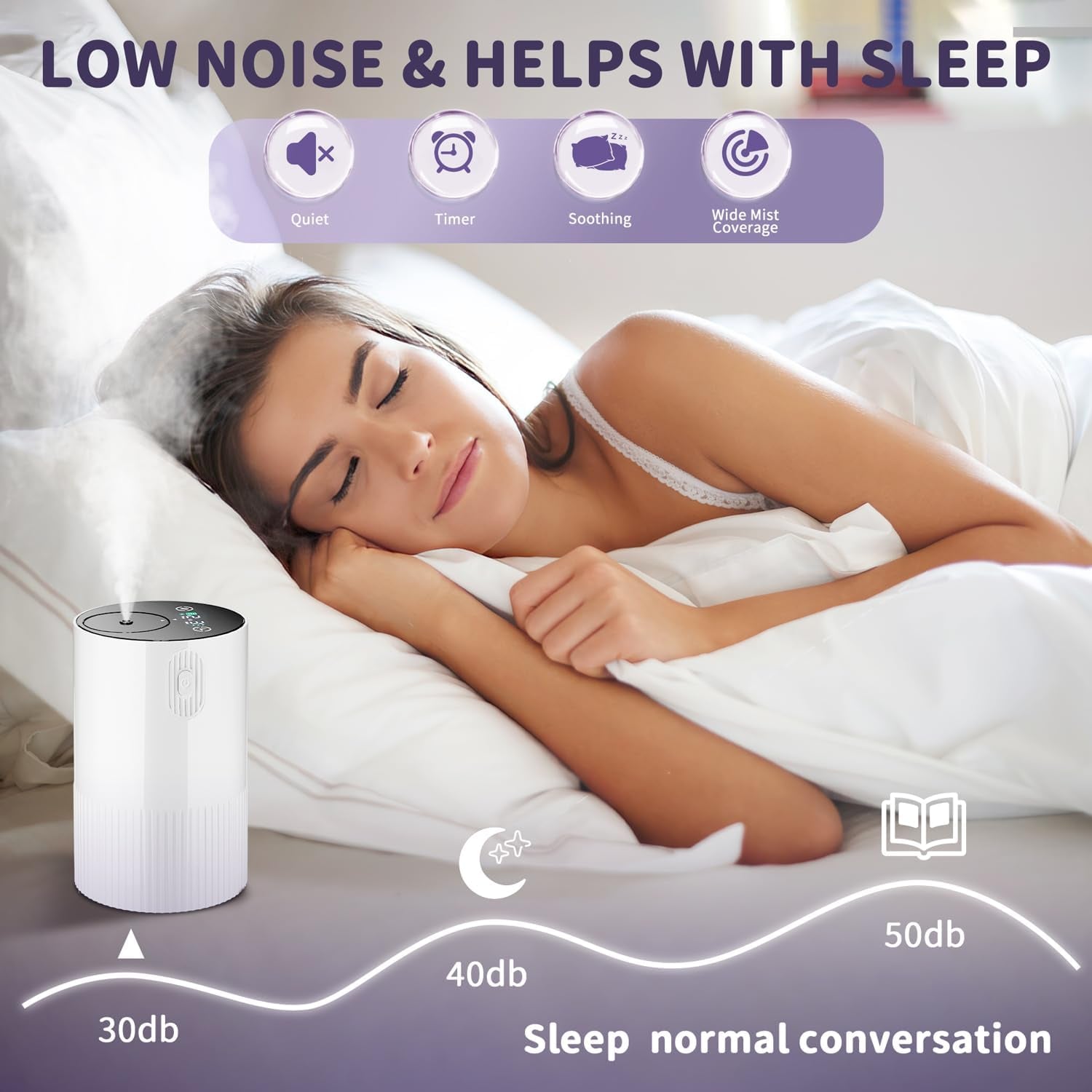 Waterless Diffuser for Essential Oils – Portable Nebulizing Aroma Diffuser for Home, Car & Travel