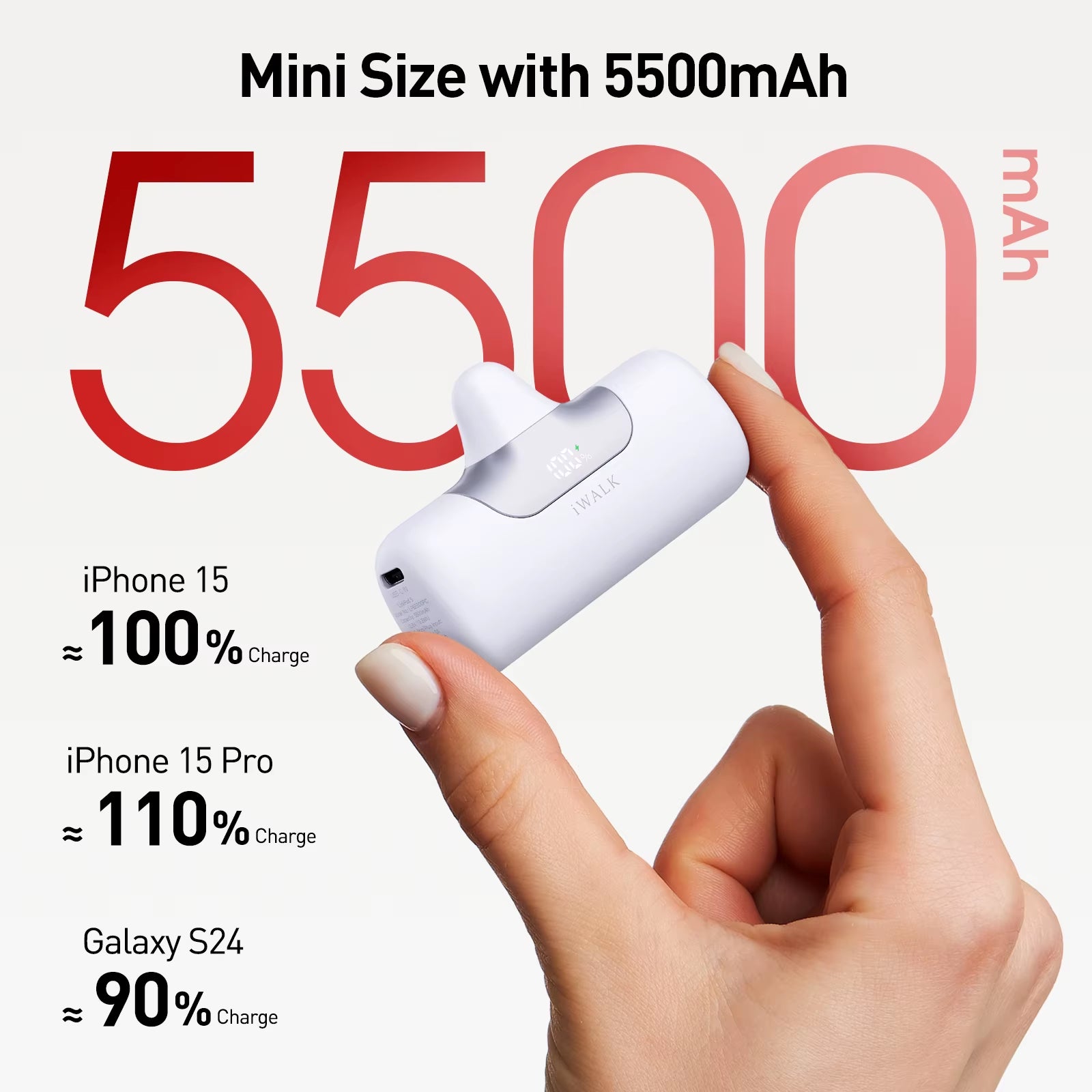 Compact 5500mAh Power Bank – 22.5W Fast Charge, Built-In USB-C, LED Display