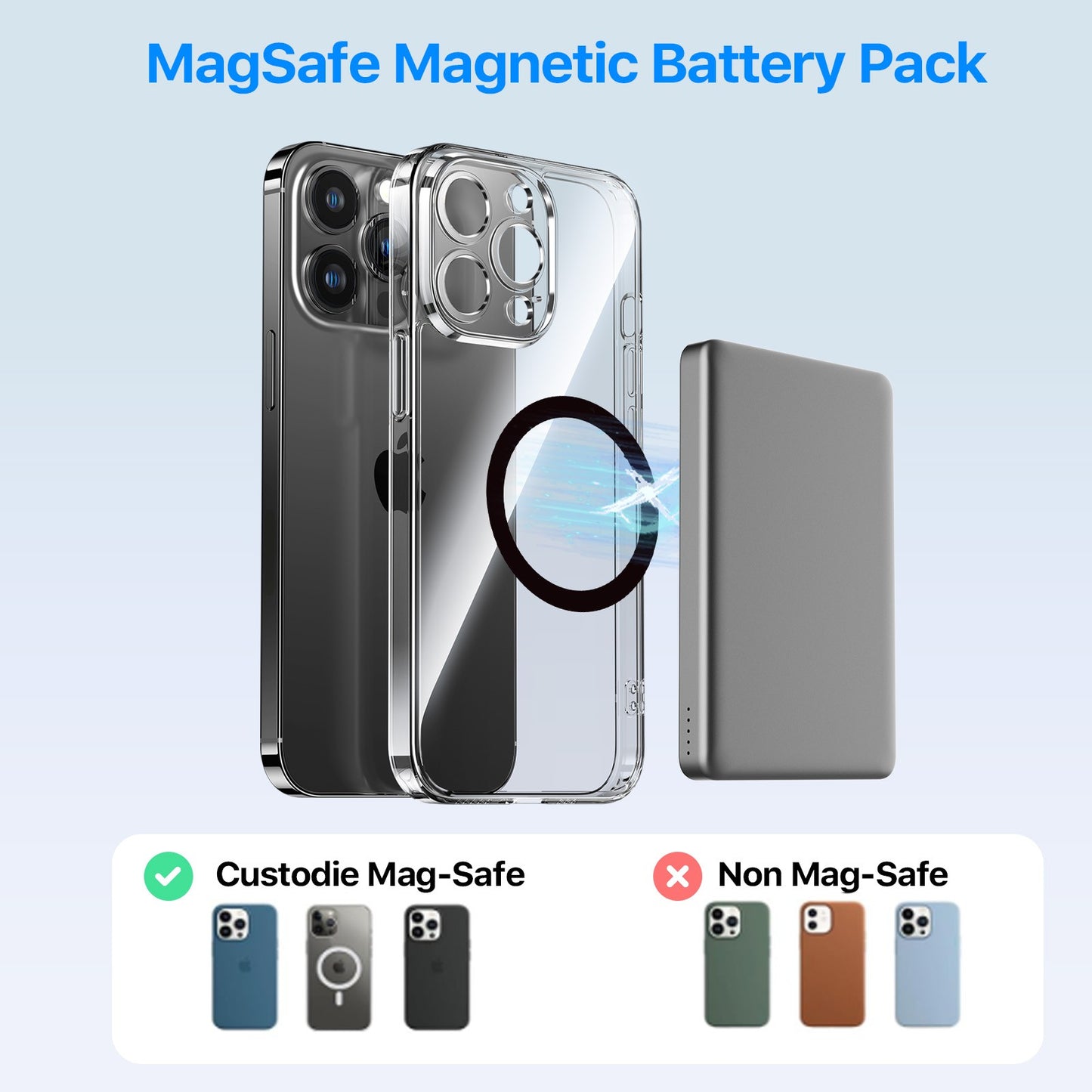 Ultra Slim Magnetic Wireless Power Bank 5000mAh – Lightweight, Fast & Travel-Ready